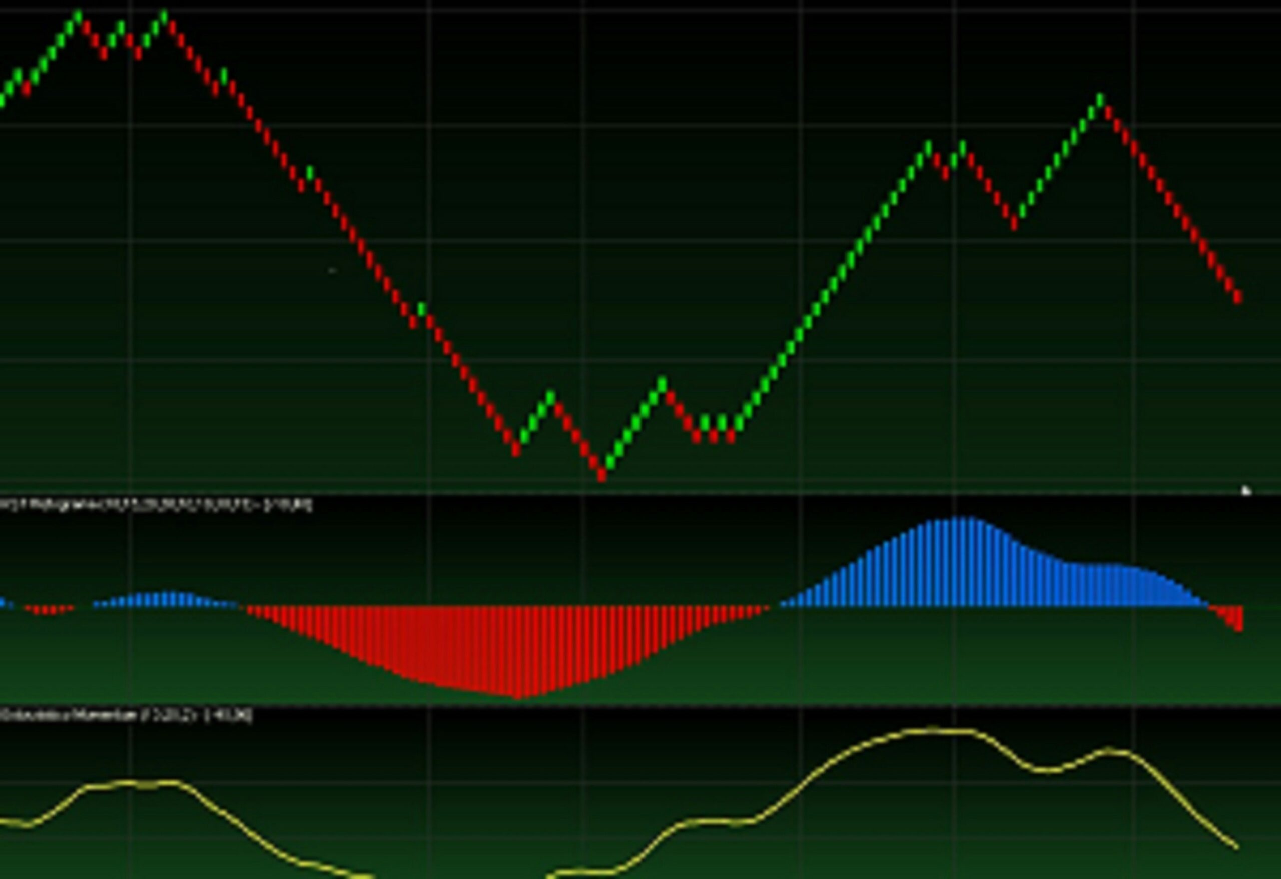 Emerging Trends in the Development of the Forex Industry in the USA